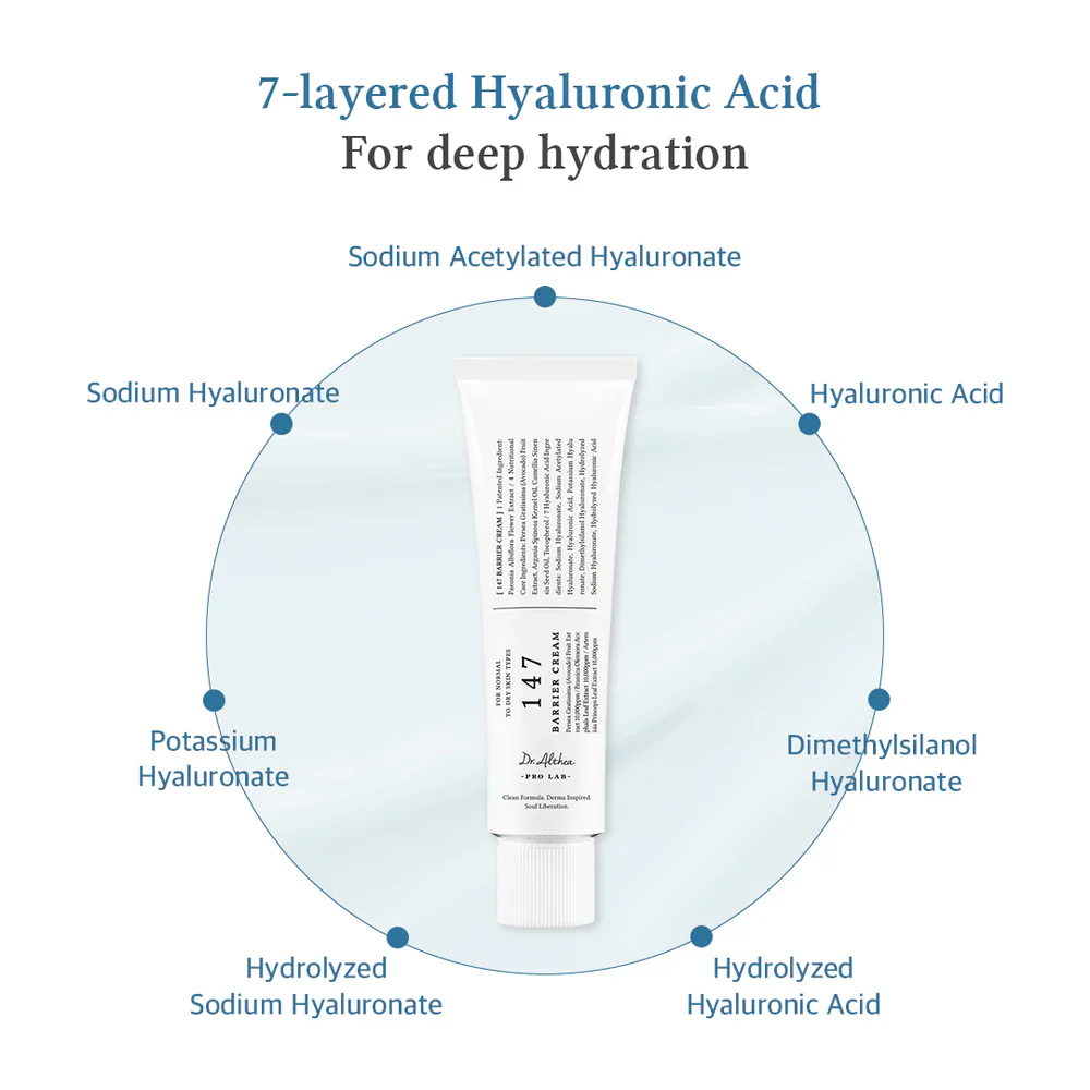 Dr Althea 147 (BARRIER CREAM)