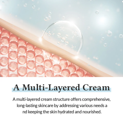 Dr Althea 147 (BARRIER CREAM)